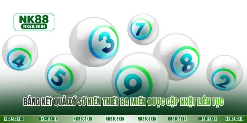 Bảng kết quả xổ số kiến thiết ba miền được cập nhật liên tục