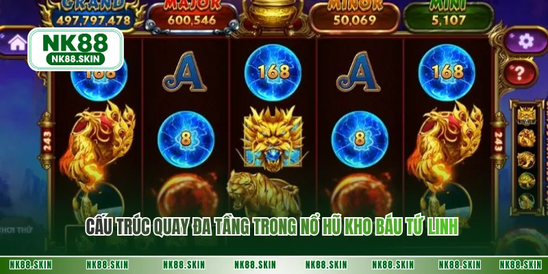 Cấu trúc quay đa tầng trong nổ hũ kho báu tứ linh